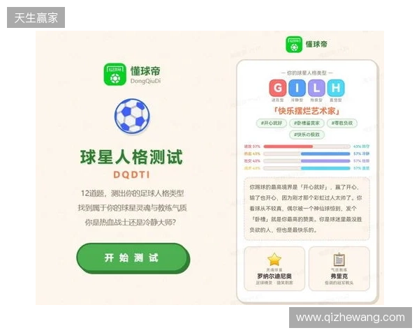 SBTI?No!DQDTI!足球人集合,测试解锁你的专属球星人格